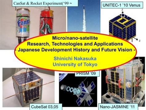 Micro/nano-satellite Research, Technologies and Applications ...