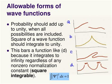 Ppt Lecture The Meaning Of Wave Function Powerpoint Presentation