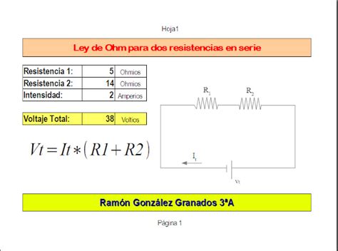 Tecnoblog De De Eso Unidad Calc Ejercicio Ley De Ohm