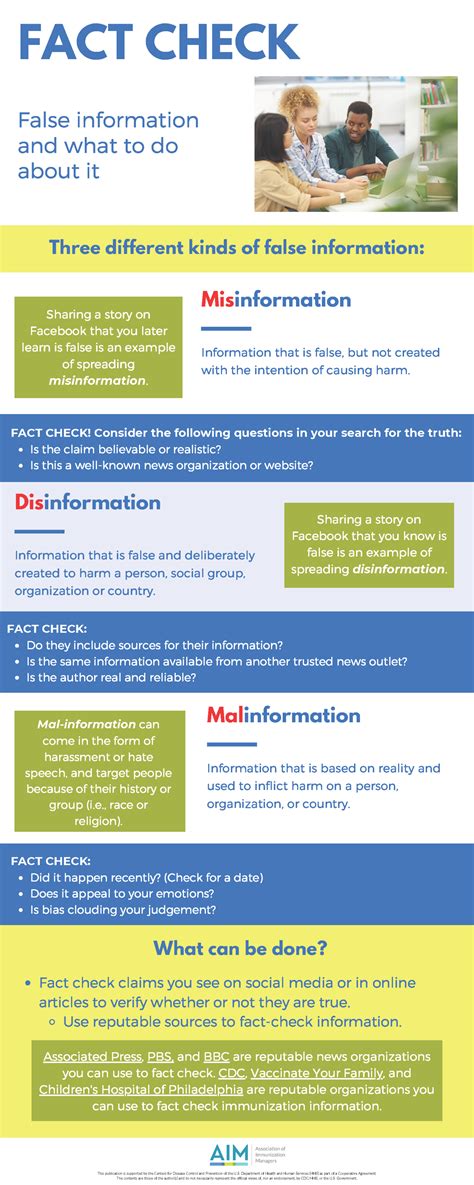 Infographic Vaccine Fact Check Association Of Immunization Managers