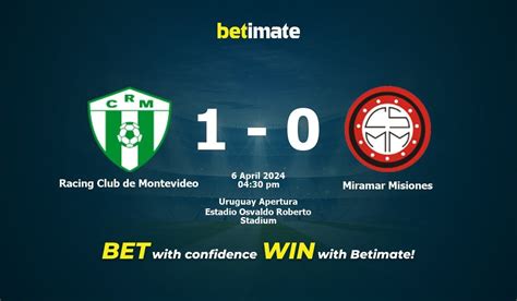 Classificações De Racing Club De Montevideo X Miramar Misiones - Racing Club de Montevideo vs Miramar Misiones Prédiction, cotes et ...