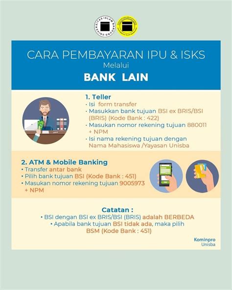 Info Pembayaran Ipu Dan Isks Himasi Unisba