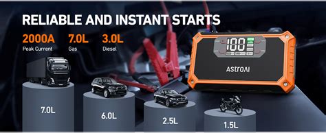 AstroAI Car Jump Starter 2000A 12V 8 In 1 Portable Battery Jump