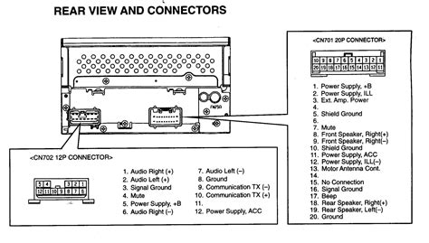 2005 Tundra Radio Wiring Diagram