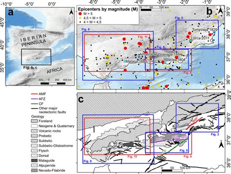 Frontiers Constraining Earthquake Fault Sources Through The Use Of