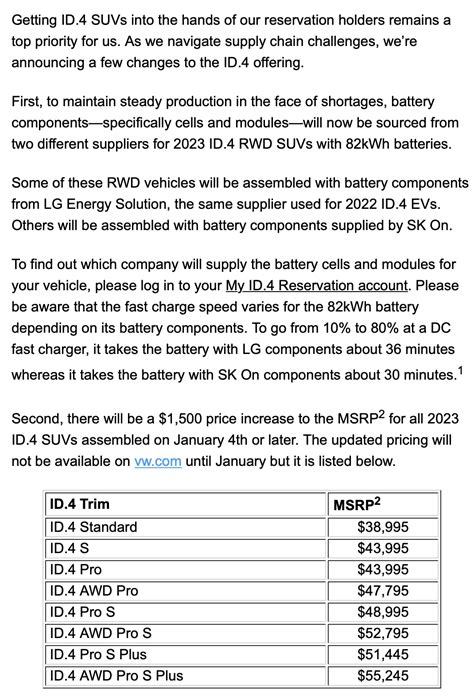 VW raising ID.4 prices by $1,500 on Jan. 4, sees more availability coming