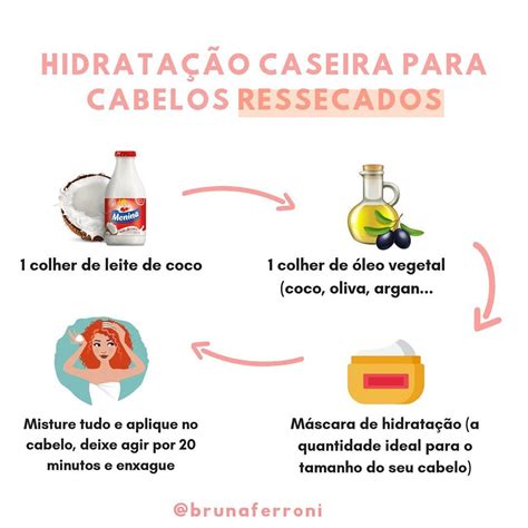 Hidratação Caseiro Para Cabelo Ressecado