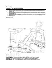 Hydrology Lecture Docx Review In Hydrology And Hydrometeorology