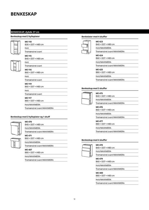 Ikea Norway Norwegian Metod Black White Bg Fy No Side