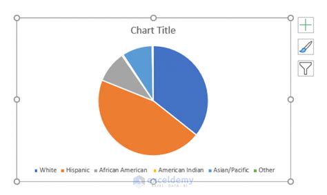 How to Show Percentage in Excel Pie Chart (3 Ways) - ExcelDemy