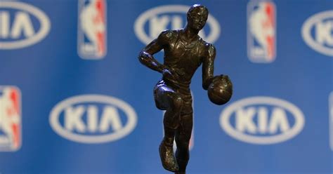 NBA MVP Voting (1999 - 2000) Quiz - By sawyerdavison