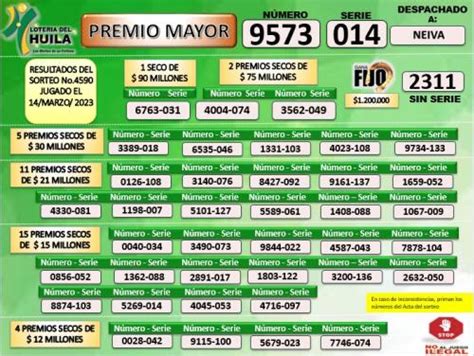 Resultados Loter A Cruz Roja Y Del Huila N Meros Ganadores Del Martes