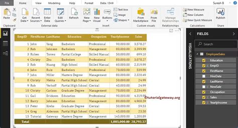 Power Bi Dax Logical Functions