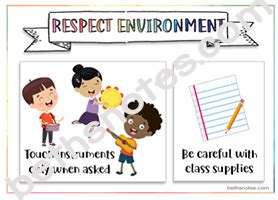 Behavior In The Music Classroom Music Rules Posters Beth S Notes