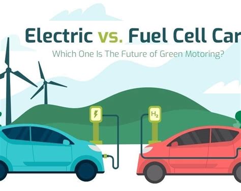 Battery Electric Vehicles Vs Fuel Cell Electric Vehicles Meaning - Nelli Bertina