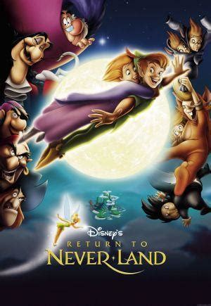 Peter Pan Return To Neverland Filmaffinity