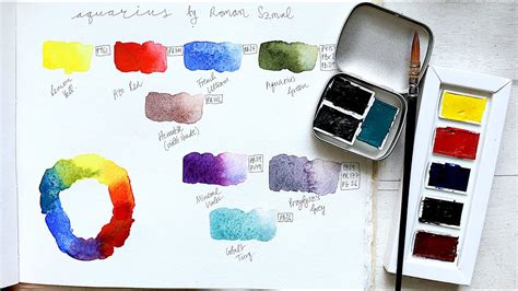 Roman Szmal Aquarius Watercolour Set Review Swatches Youtube