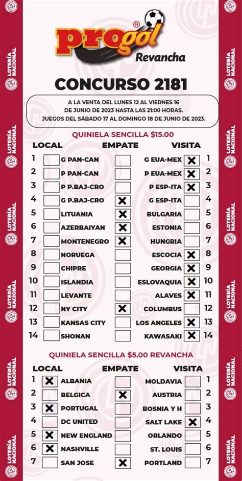 Resultados Progol