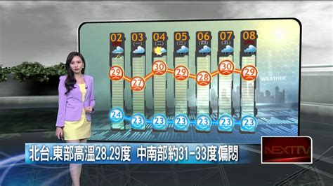 壹氣象／鋒面伴隨低壓！ 各地防大雨、豪雨及強陣風 生活 壹新聞