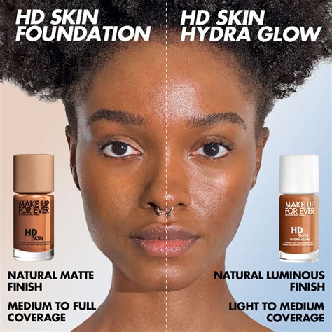 Hd Skin Hydra Glow Foundation With Hyaluronic Acid Make Up For Ever