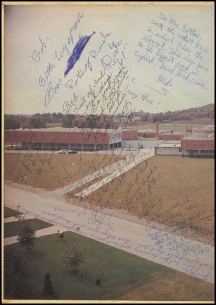 Explore 1961 Leavenworth High School Yearbook, Leavenworth KS - Classmates