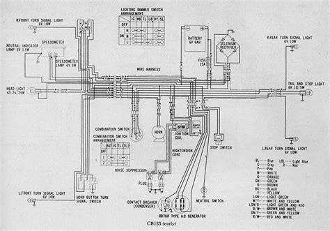 12 Fiat Ducato 250 Stromlaufplan Pdf Stromlaufplan Fiat Ducato 280