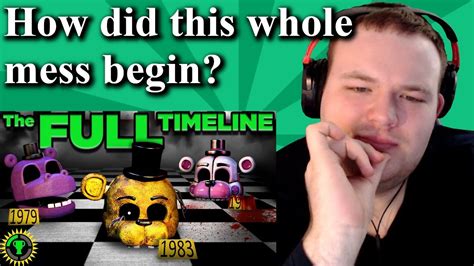 Game Theory Fnaf The Ultimate Timeline Foundations Of Freddys