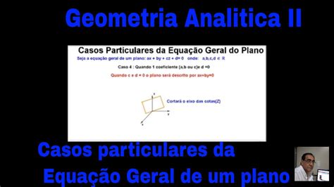 Casos particulares da Equação geral do plano YouTube