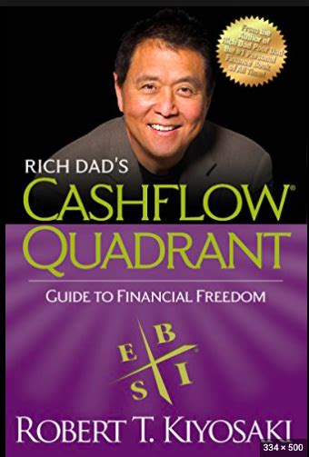 12 Best Finance Books for Wealth Builders | WealthBuilders