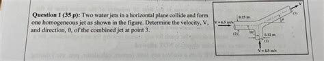 Solved M Question P Two Water Jets In A Chegg