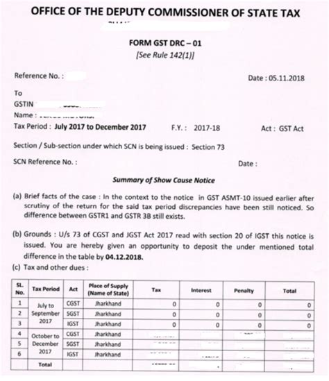 Scn Under Gst Section 73 Gst