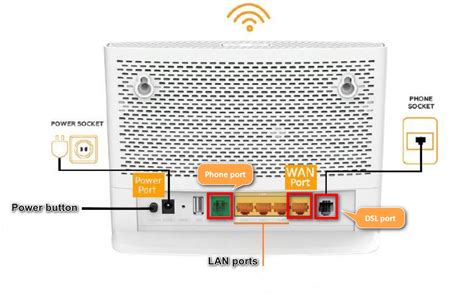 TP Link VX230v Set Up Guide SpinTel Supplied Modem