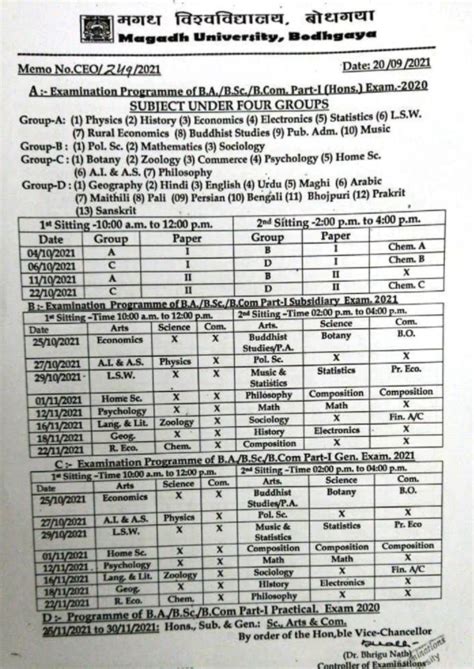 Magadh University UG Part 1 Exam Date 2022 Out PDF BA BSc BCom Exam