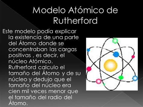 Modelo At Mico De Rutherford