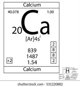 Periodic Table Element Calcium Basic Properties Stock Vector (Royalty Free) 531220882 | Shutterstock