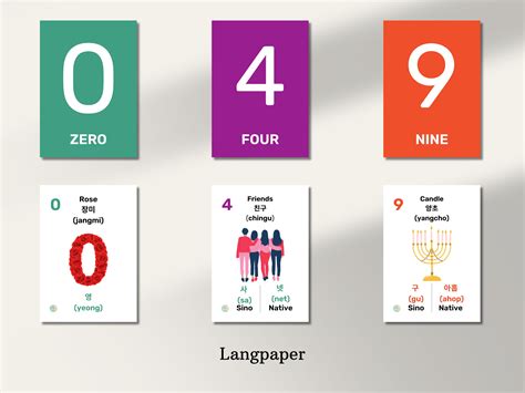 Korean Number Flashcards Printable Bilingual Korean English Etsy