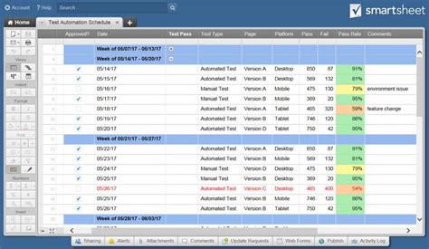 Software Automation Testing Basics Smartsheet