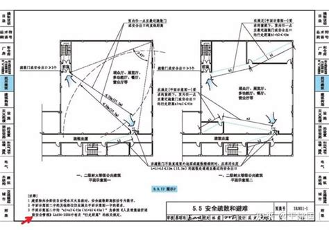 最新更正建筑设计防火规范图示2018版 知乎