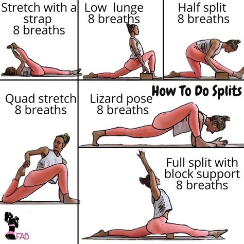 Steps To Achieve Success In Doing Centre Splits 🤸‍♂👍💯 Flexibility Workout Easy Yoga Workouts