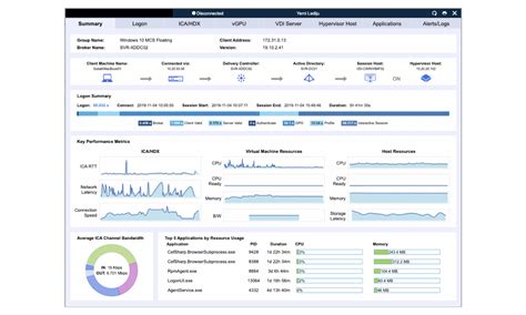 Cerner Patient Portal Login