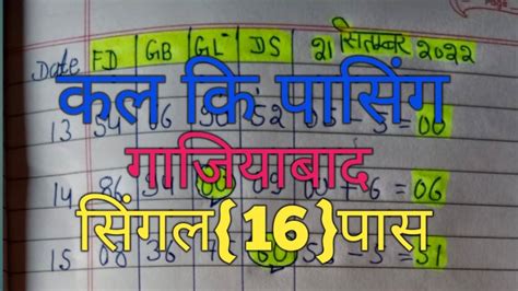 21 सतमबर 2022 21 September Gali Disawar Gaziyabad Faridabad Single