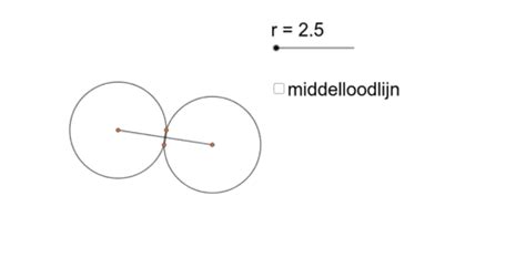 Middelloodlijn GeoGebra