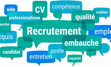 Avis De Recrutement 05 Postes Vacants NMI Education JobProposals