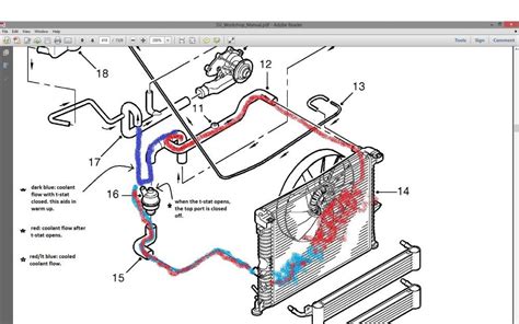 Small Block Chevy Coolant Flow Diagram Repair Guides