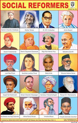 Social Reformers | Freedom fighters of india, Indian freedom fighters ...