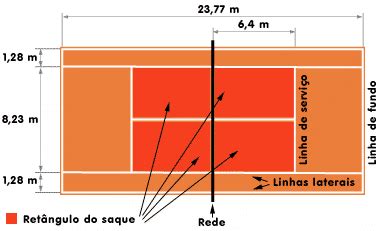 Hi Go Aguiar T Nis Saiba Tudo Sobre As Quadras De T Nis I