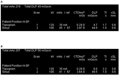 Frontiers Diagnostic Value Of Upper Airway Morphological Data Based