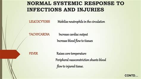 Sirs Systemic Inflammatory Response Syndrome Ppt