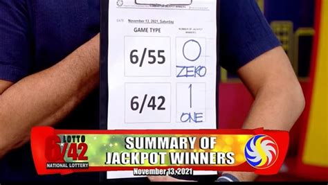 Lone Bettor Wins Php M Lotto Jackpot