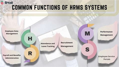 Hrms What Is Human Resource Management Systems Tipsoi